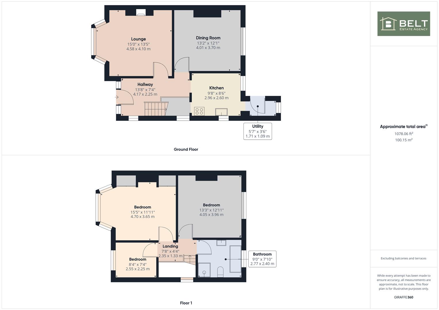 Queensgate, Bridlington Belts Estate Agents
